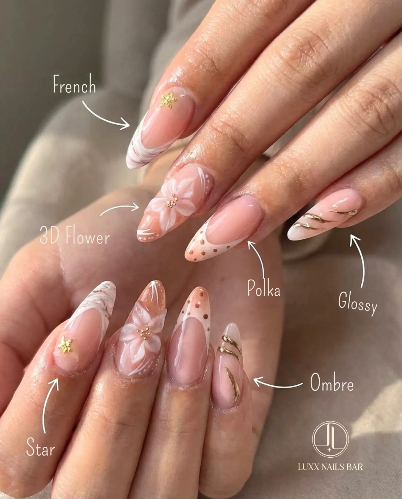 Signature Style Guide — nail art at Luxx Nail Bar Georgetown TX 78633